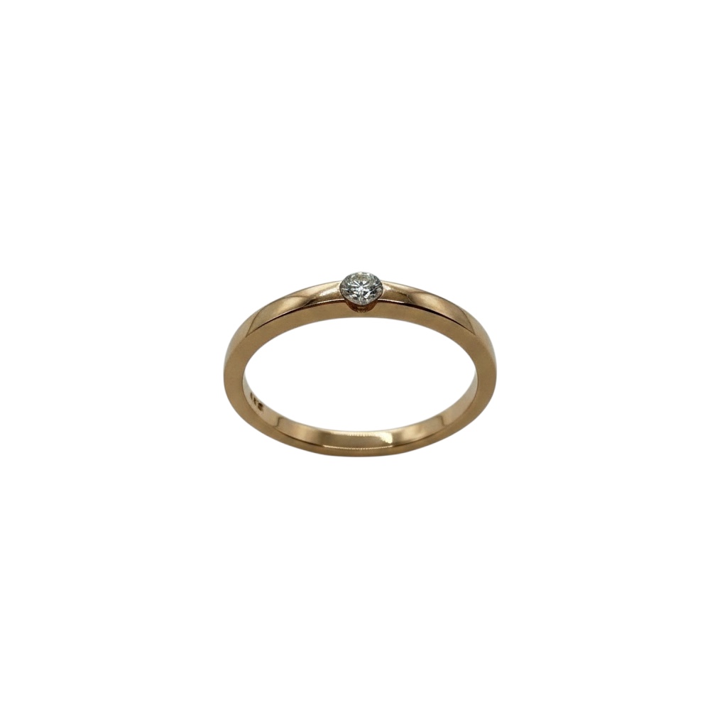 PRODUCTS.RNG_022.NAME